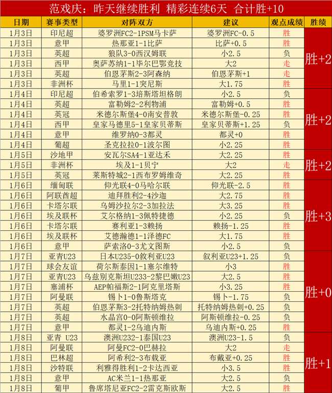 征途国际娱,资讯,征途国际娱乐,征途国际,征途国际平台,征途国际官网,征途国际模拟器在线试玩