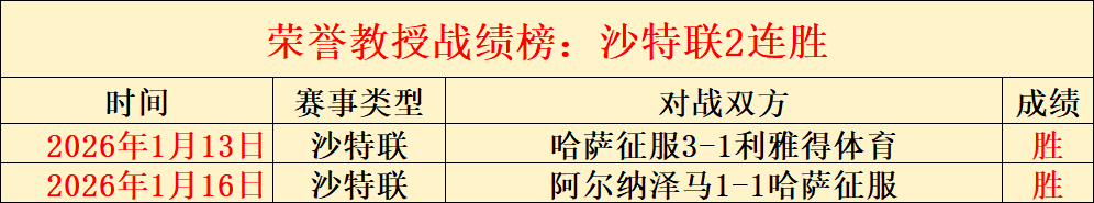 常规赛,浙江对阵吉,精彩瞬间回,征途国际,征途国际平台,征途国际官网,征途国际模拟器在线试玩