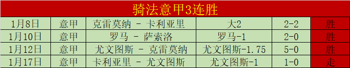 巴萨主场迎,战奥萨苏纳,五连胜零失,征途国际,征途国际平台,征途国际官网,征途国际模拟器在线试玩