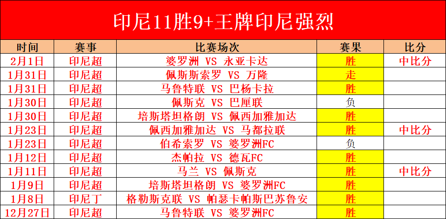 亚青赛日记,未来,成为强队迷,征途国际,征途国际平台,征途国际官网,征途国际模拟器在线试玩