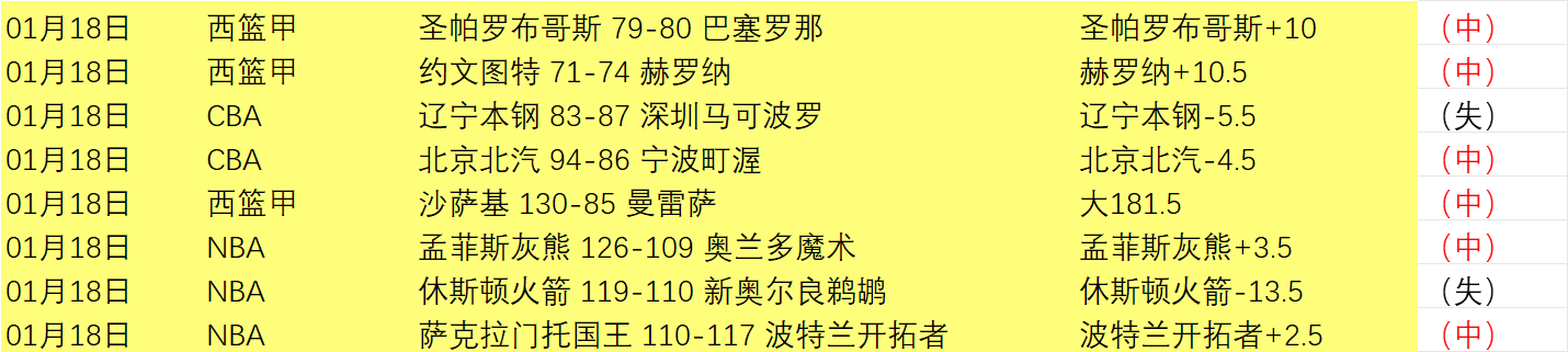沙特,教练看好中,有望闯进四,征途国际,征途国际平台,征途国际官网,征途国际模拟器在线试玩