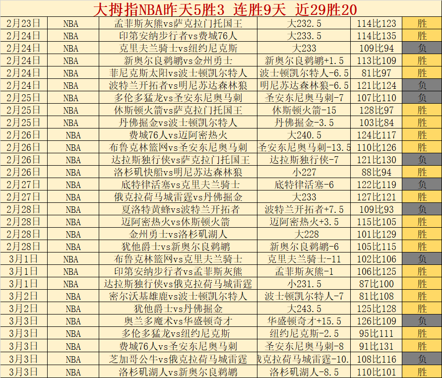 吴曦深度对,足球追梦路,助力国家队,征途国际,征途国际平台,征途国际官网,征途国际模拟器在线试玩