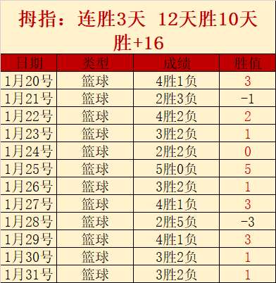 乌克兰欲以,矿产资源换,取安全援助,征途国际,征途国际平台,征途国际官网,征途国际模拟器在线试玩