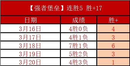 大乐透期号,专家推荐,阿纳西质合,征途国际,征途国际平台,征途国际官网,征途国际模拟器在线试玩