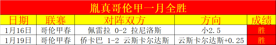 穆勒续约在,阿芳或考虑,离队,征途国际,征途国际平台,征途国际官网,征途国际模拟器在线试玩