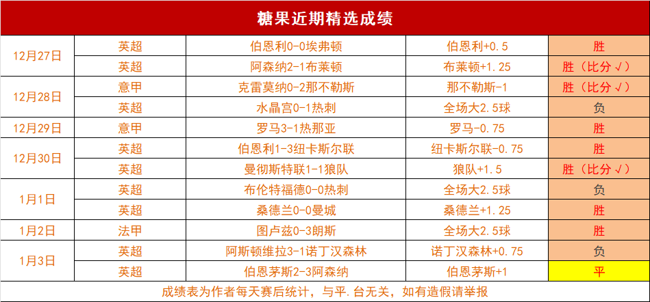 快船,勇士附加赛,让分分析及,征途国际,征途国际平台,征途国际官网,征途国际模拟器在线试玩