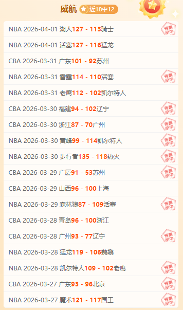 季后赛亚特,兰大老鹰对,纽约尼克斯,征途国际,征途国际平台,征途国际官网,征途国际模拟器在线试玩