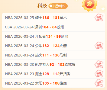 大乐透期号,专家质合分,析推荐,征途国际,征途国际平台,征途国际官网,征途国际模拟器在线试玩