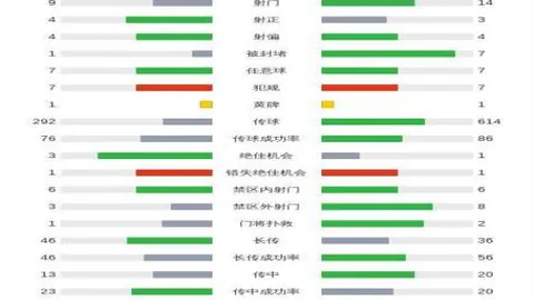 4月29日CBA季后赛焦点战：浙江VS上海 王哲林集锦亮点