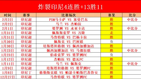 意甲焦点对决揭秘：比萨VS萨索洛，精彩解析与实时比分一网打尽！