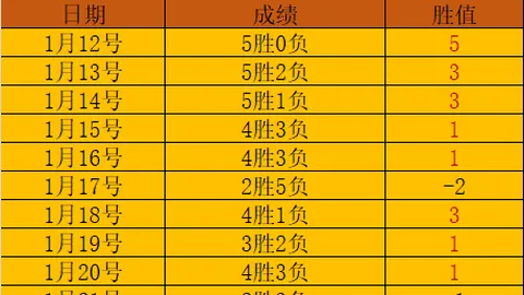 合肥蜀山区通报：小学生足球训练时突发不适，抢救无效，终年不幸离世