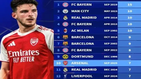 羅馬諾宣布布奧納諾特以租借形式轉至萊斯特城，無購買選項