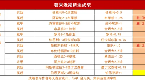 快船VS勇士附加赛 让分分析及专家解读