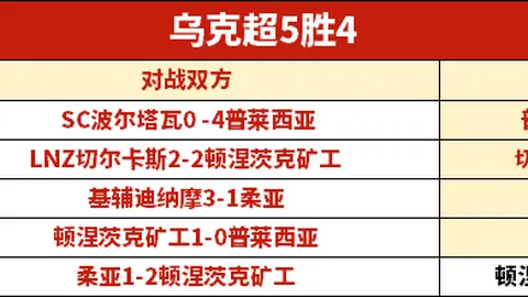 大乐透期号专家推荐：诺丁汉森林主场分析，9中6稳中求胜
