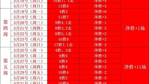 征途国际娱乐征途国际娱乐官网突发变动结果已公布